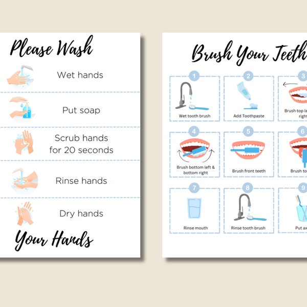 Educational poster for teeth brushing & washing hands, Step by step teeth brushing chart for kids, hand washing chart, Toddler routine