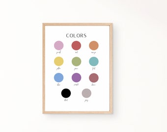 May include: A framed print featuring the word "COLORS" above a grid of twelve colored circles. Each circle is labeled with a color name in a handwritten font, including pink, red, orange, yellow, green, teal, blue, purple, brown, black, and gray.