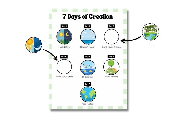7 Days of Creation Printable, Bible Activity for kids, Genesis Bible Activity, Creation Activity, Christian Kids Printable, Sunday School