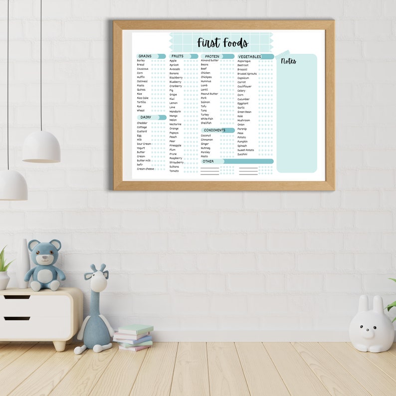 Baby's First Foods Printable Posters Baby Food Tracker Baby's First ...