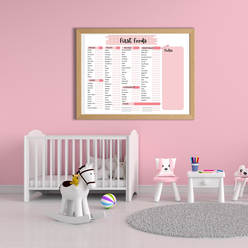Baby's First Foods Printable Posters Baby Food Tracker Baby's First ...