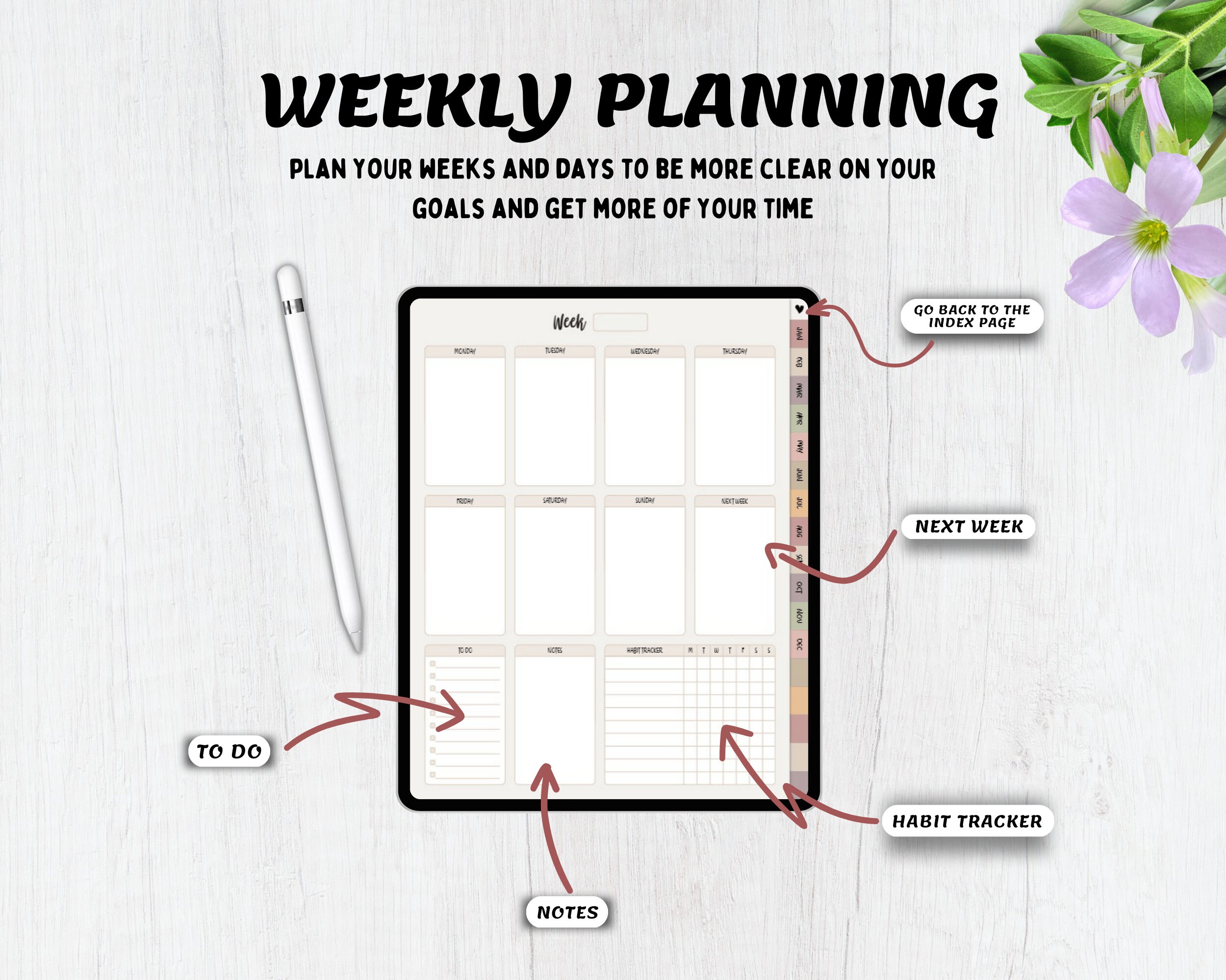 Undated Goodnotes Planner, Monthly Digital Planner, Goodnotes Template