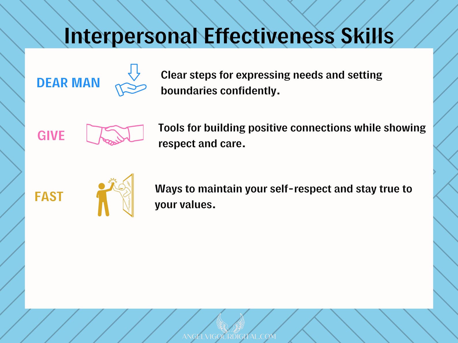 Interpersonal Effectiveness DBT Skills Workbook | Canva Editable ...