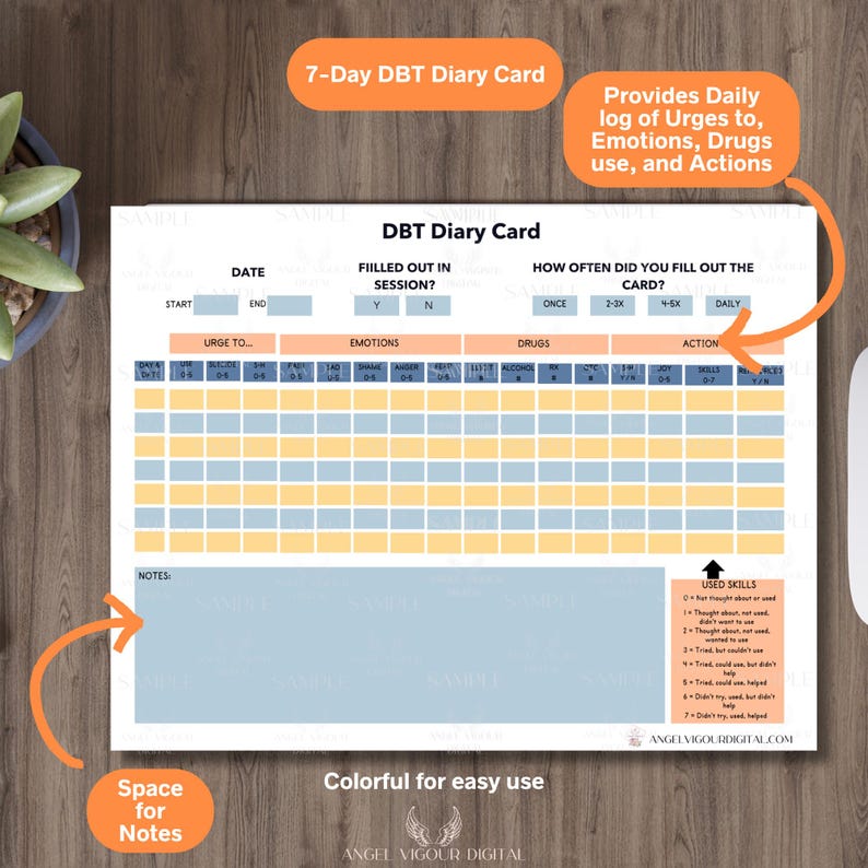 DBT Diary Cards Canva Editable Dialectical Behavior Therapy Gift Idea ...