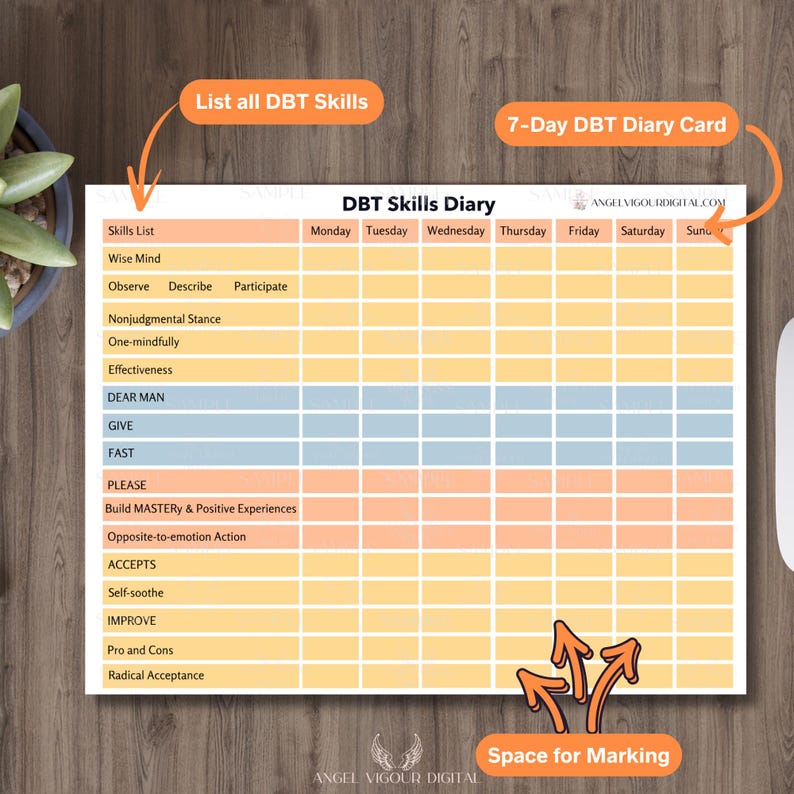 DBT Diary Cards Canva Editable Dialectical Behavior Therapy Gift Idea ...