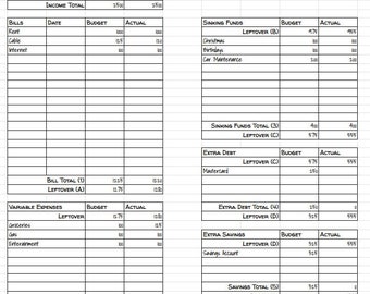 Paycheck Budgeting Excel Template
