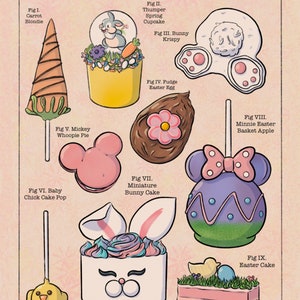 Disney Oster-Leckereien - Freizeitparks inspiriert Kunstdruck