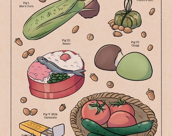 May include: An illustration of various foods from the movie My Neighbor Totoro. The foods include a corn cob, a wrapped bundle, a bento box, a rice cake, a box of caramels, and a basket of tomatoes and cucumbers.