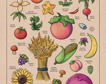 Spring in Stardew Valley Video Game Inspired Art Print - Etsy