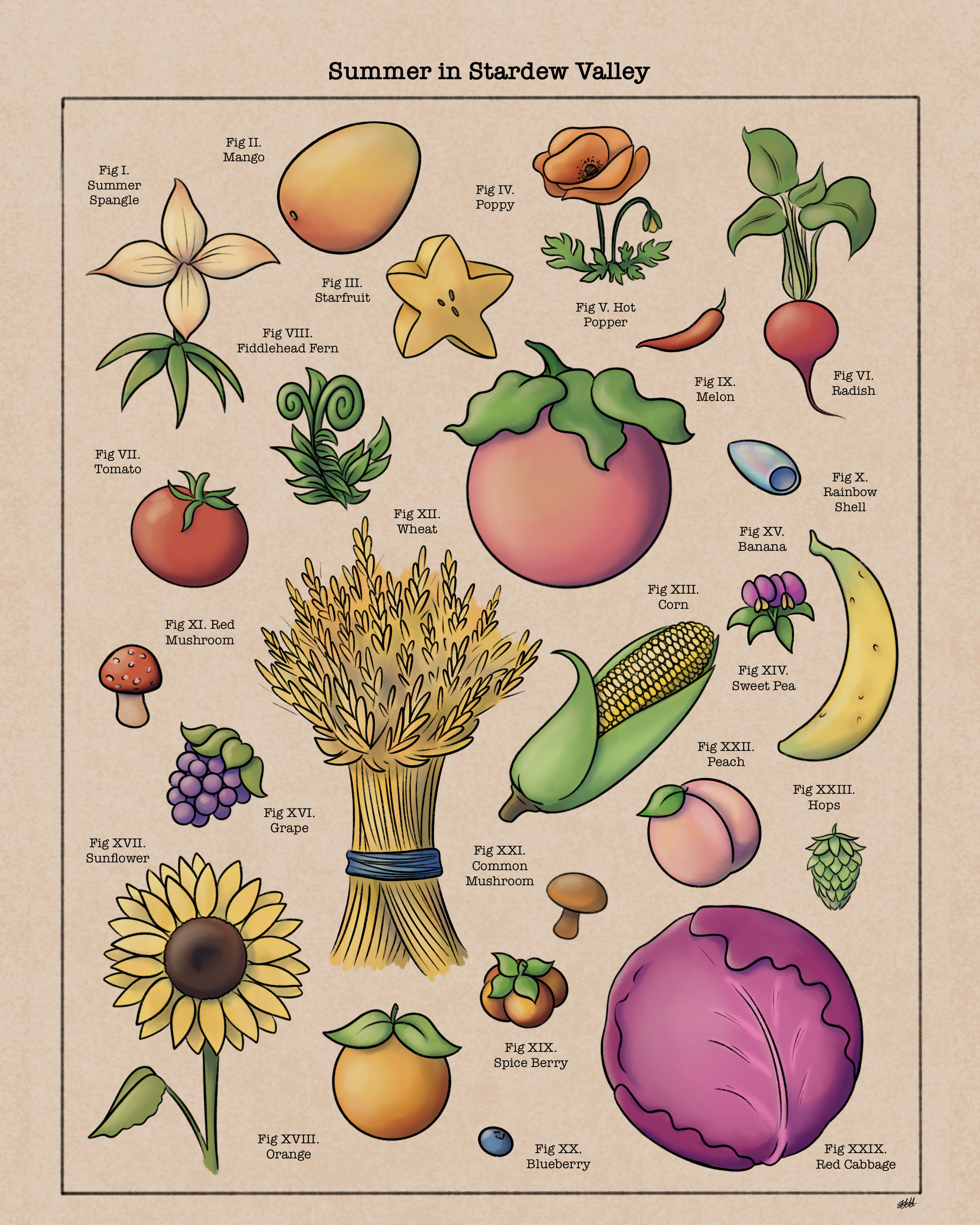 Summer In Stardew Valley Video Game Inspired Art Print Etsy