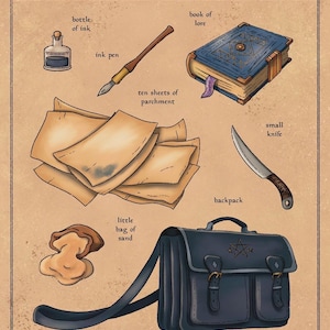 Scholar’s Pack -  RPG Inspired Art Print