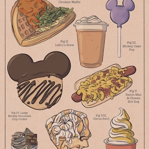 Magic Kingdom Treats - Freizeitparks inspiriert Kunstdruck