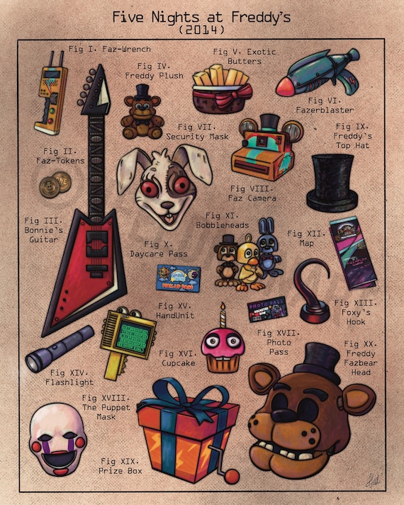 I used to draw a bunch of fanart when the game came out, the new fnaf