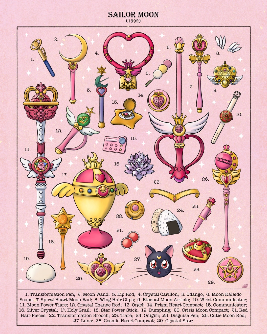 Sailor Moon Objects Anime Inspired Art Print picture pic