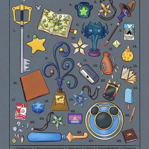 Kingdom Hearts Objects - Video Game Inspired Art Print