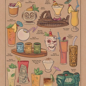 Trader Sam’s Grog Grotto - Theme Parks Inspired Art Print