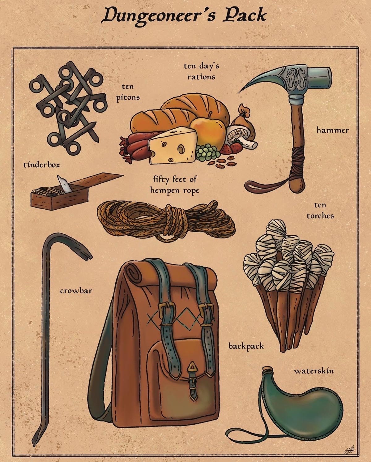 Dungeoneers Pack RPG Inspired Art Print Etsy Ireland