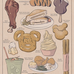 Disneyland Treats - Theme Parks Inspired Art Print