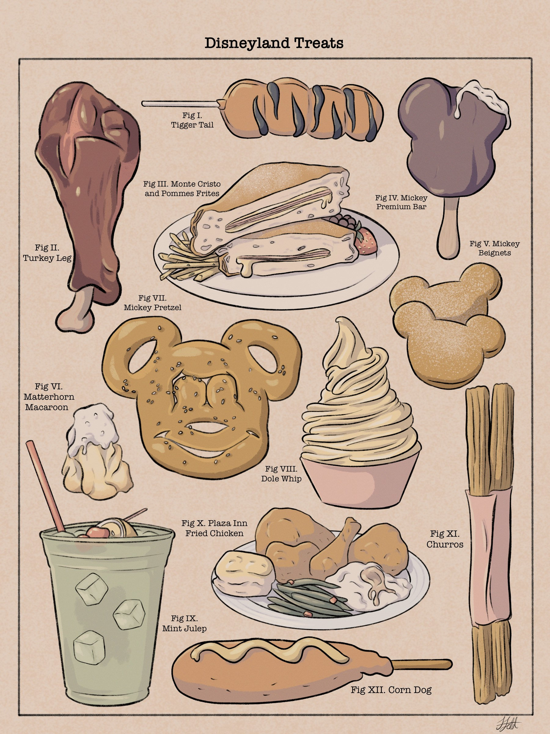 Disneyland Treats Theme Parks Inspired Art Print - Etsy