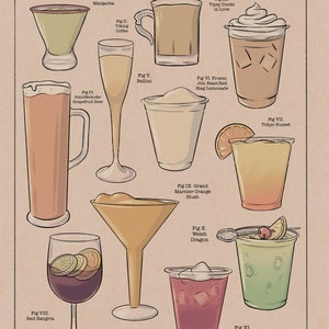 Epcot Drink Around the World - Theme Parks Inspired Art Print