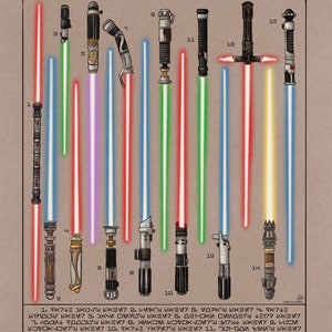 Lightsabers of Star Wars - Movie Inspired Art Print