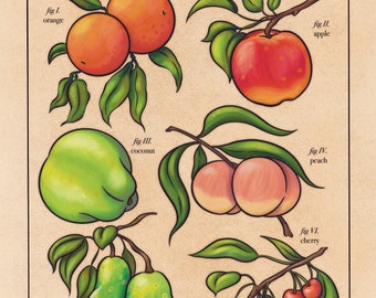 Fruits of New Horizons - Video Game Inspired Art Print