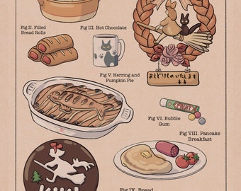 May include: Illustration from Kiki's Delivery Service (1989) featuring various food items. Includes rice porridge, bread rolls, hot chocolate, herring and pumpkin pie, bubble gum, pancake breakfast, chocolate cake, and bread. The image also features a bread wreath and the text "Kiki".