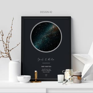 The Night We Met Star Map, Personalized Where We Met Map Print, Custom Star Map by Date, Place We Met Poster, Romantic Anniversary Gift