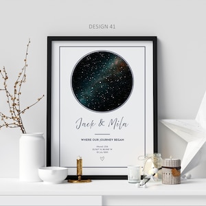 Where We Met Map, Custom Star Map by Date, Place We Met Print, The Night We Met, First Date Map, Personalized Anniversary Gift