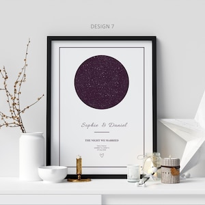 Where It All Began Star Map, Personalized Night Sky Print with Date & Location, Custom Constellation Map, Unique Anniversary Gift