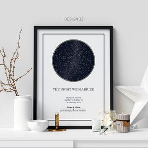 Personalized Star Map Print | Star Map by Date | The Night We Met | Where We Met Map | Relationship Map | Anniversary Gift for Couples