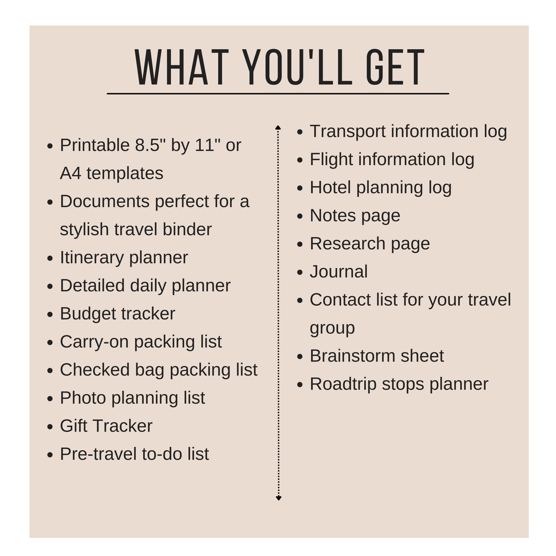 Printable Travel Planning Template | Instant Download | Travel ...