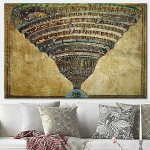 Dante's Inferno Map printable canvas wall art prints Botticelli Vintage wall art The Map of Hell print Italian Literature Famous art