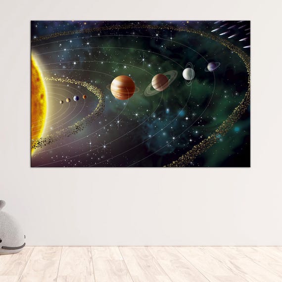 Solar System Canvas Print, Astronomy Wall Art