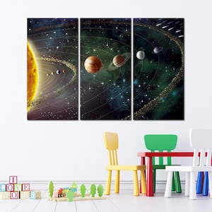 Solar System Canvas Print, Astronomy Wall Art