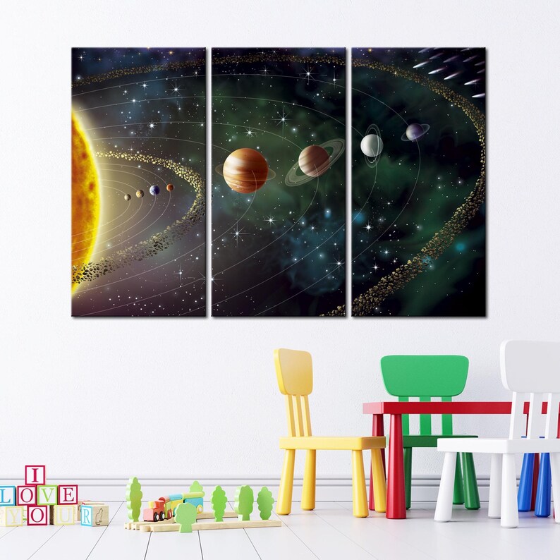 Solar System Canvas Print, Astronomy Wall Art