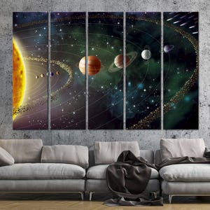 Solar System Canvas Print, Astronomy Wall Art