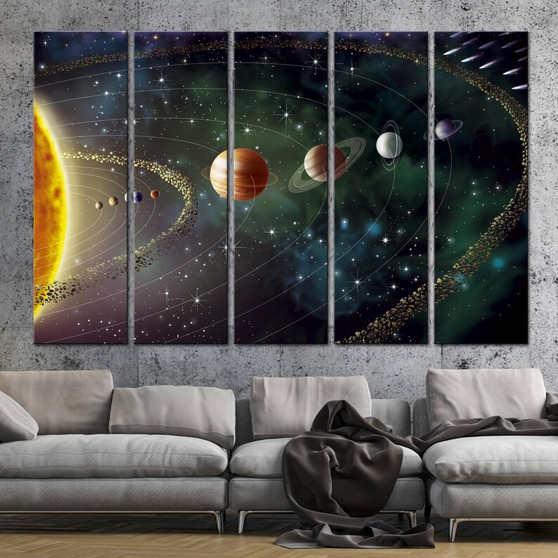 Solar System Canvas Print, Astronomy Wall Art
