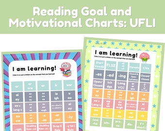 Objetivos de lectura y gráficos motivacionales (inspirados en UFLI)