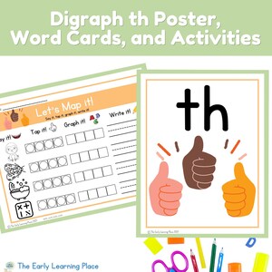 Digraph th Posters, Word Cards, and Activities |Science of Reading