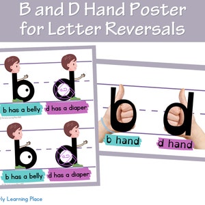 Pósteres B y D para inversiones de letras / Gráficos de anclaje de formación de letras b y d