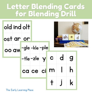 Letter Blending Cards | Orton Gillingham Phonics Drill