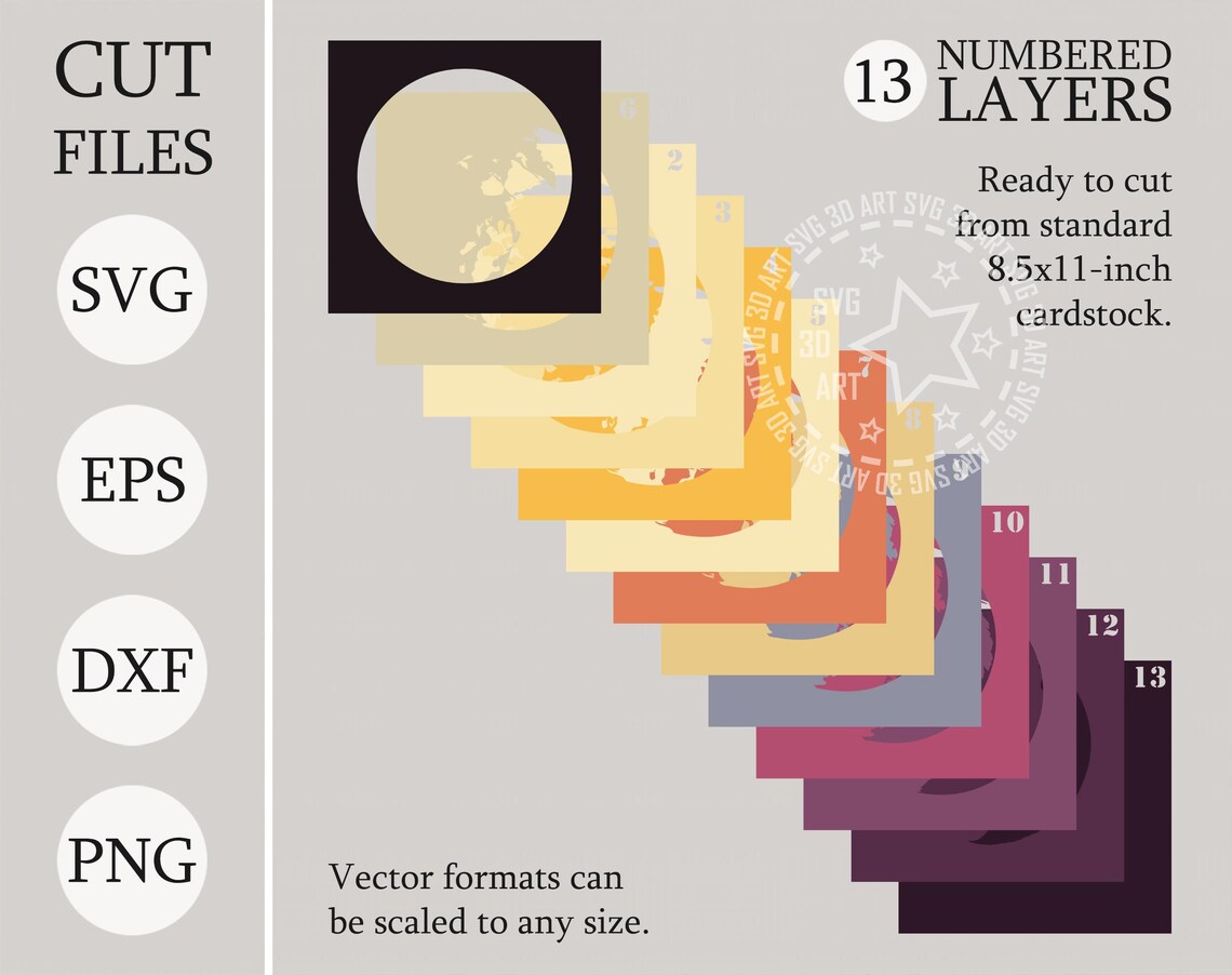 Planet Shadowboxes 3D Planet Shadow Box SVG: Layered Space Decor Template (digital ...