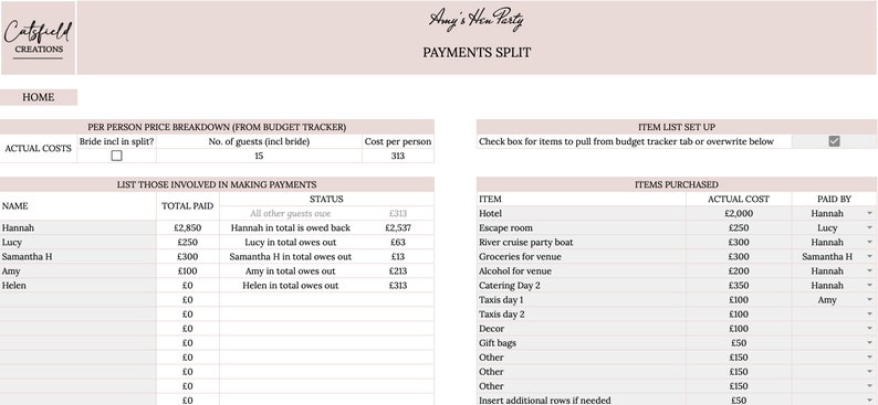 Pu&ograve; includere: Un foglio di calcolo intitolato "Amy's Hen Party PAYMENTS SPLIT" con un'intestazione rosa chiaro. Il documento elenca i dettagli dei pagamenti, inclusi nomi, importi pagati e articoli acquistati come hotel e catering.