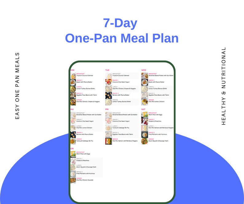 7day Onepan Meal Plan Easy Recipes Simple Recipes Family Friendly