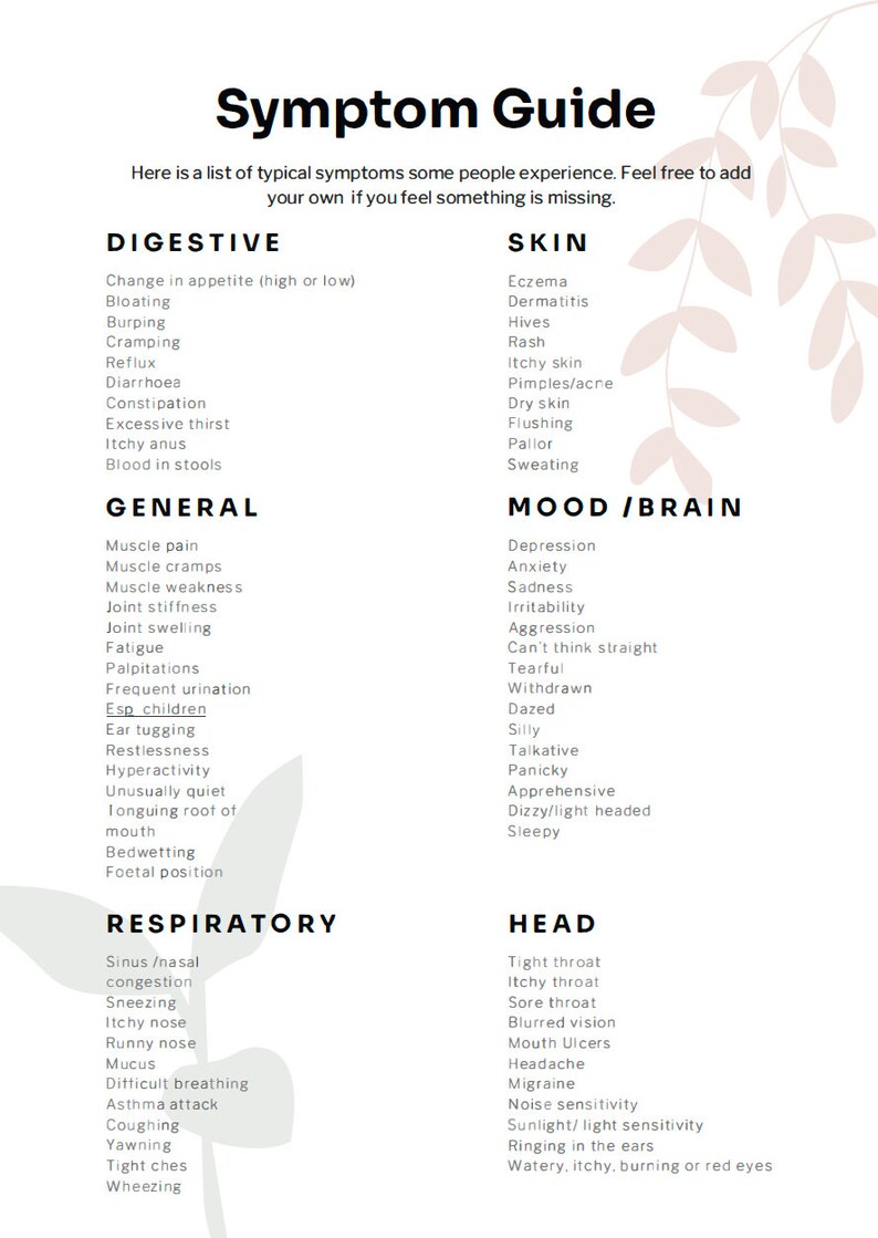 Food Symptom Diary Food Journal Symptom Tracker Food Intolerances Diet Tracker Food Tracker Food Symptom Diary Food Journal Symptom Tracker Food Intolerances Diet Tracker Food Tracker