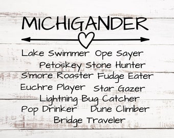 Michigander - Digital SVG/PNG Download