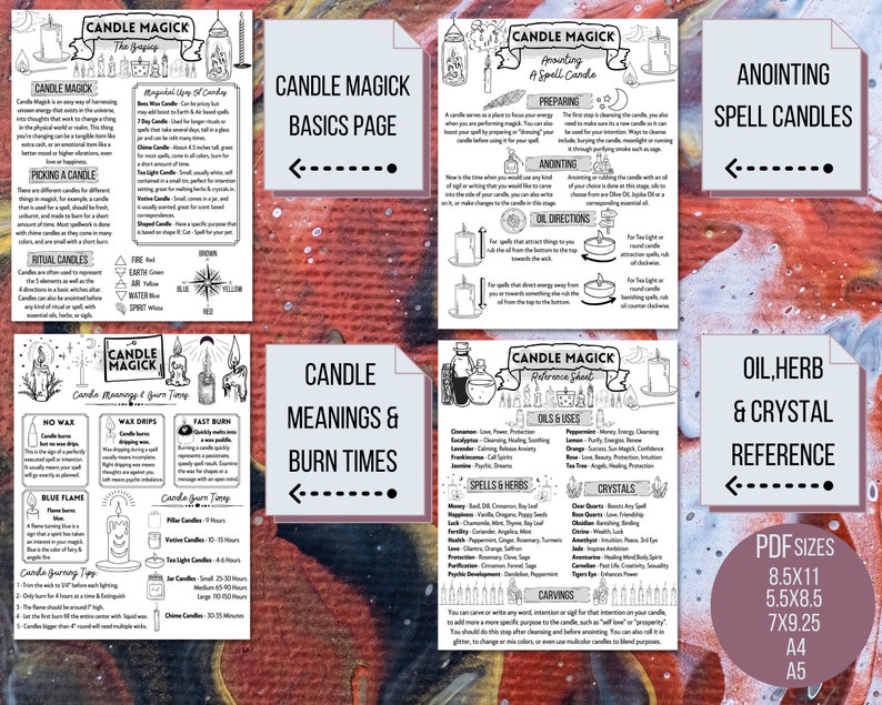Candle Magick for Beginners, Basics of Candles, Flame & Smoke Meanings ...