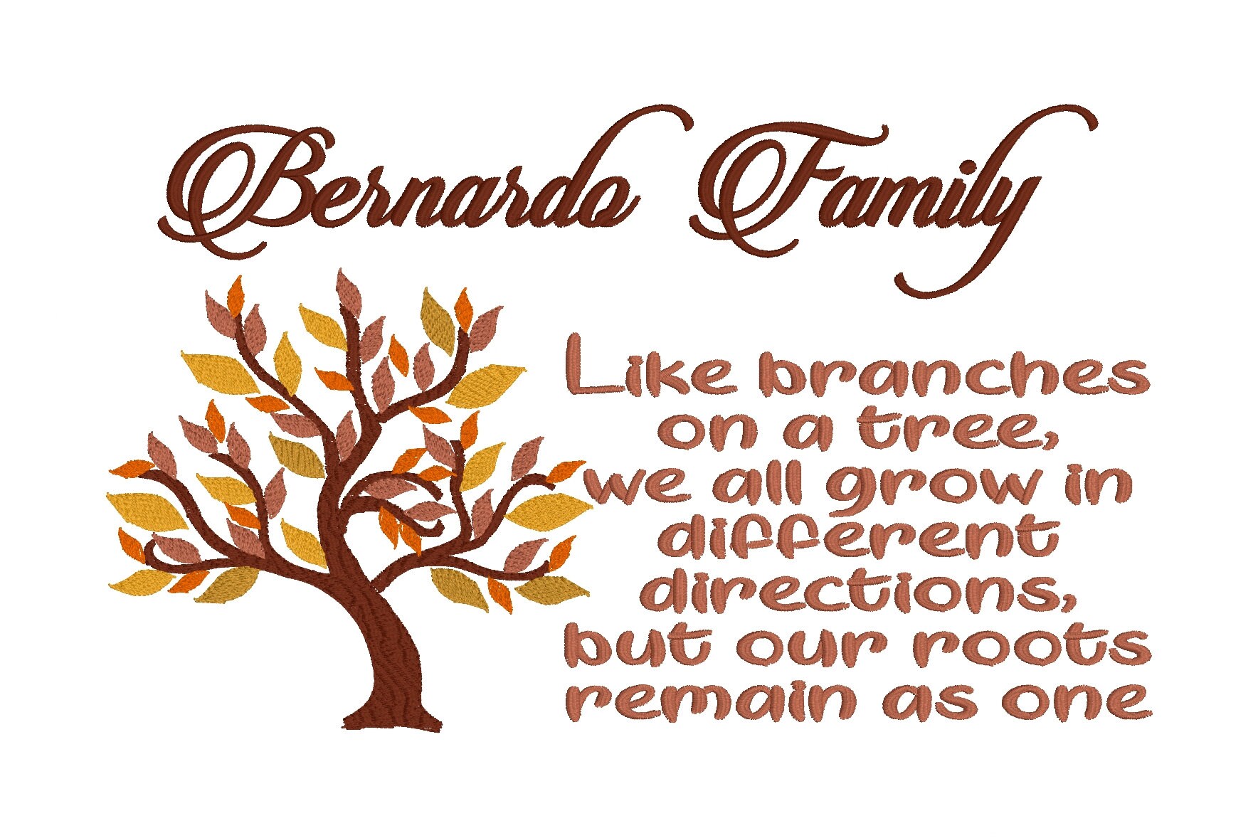 Personalized Family Table Runner - Family Name Table Runner - Embroidery Runner - Premium Table Runner - Tree Table Runner - Thumbnail 6