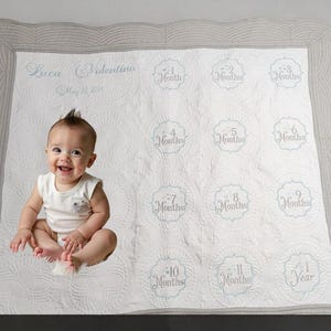 Edredón personalizado conmemorativo para bebé - Baby Shower de moda - Manta floral conmemorativa para bebé - Manta para bebé recién nacido - Edredón suave para bebé